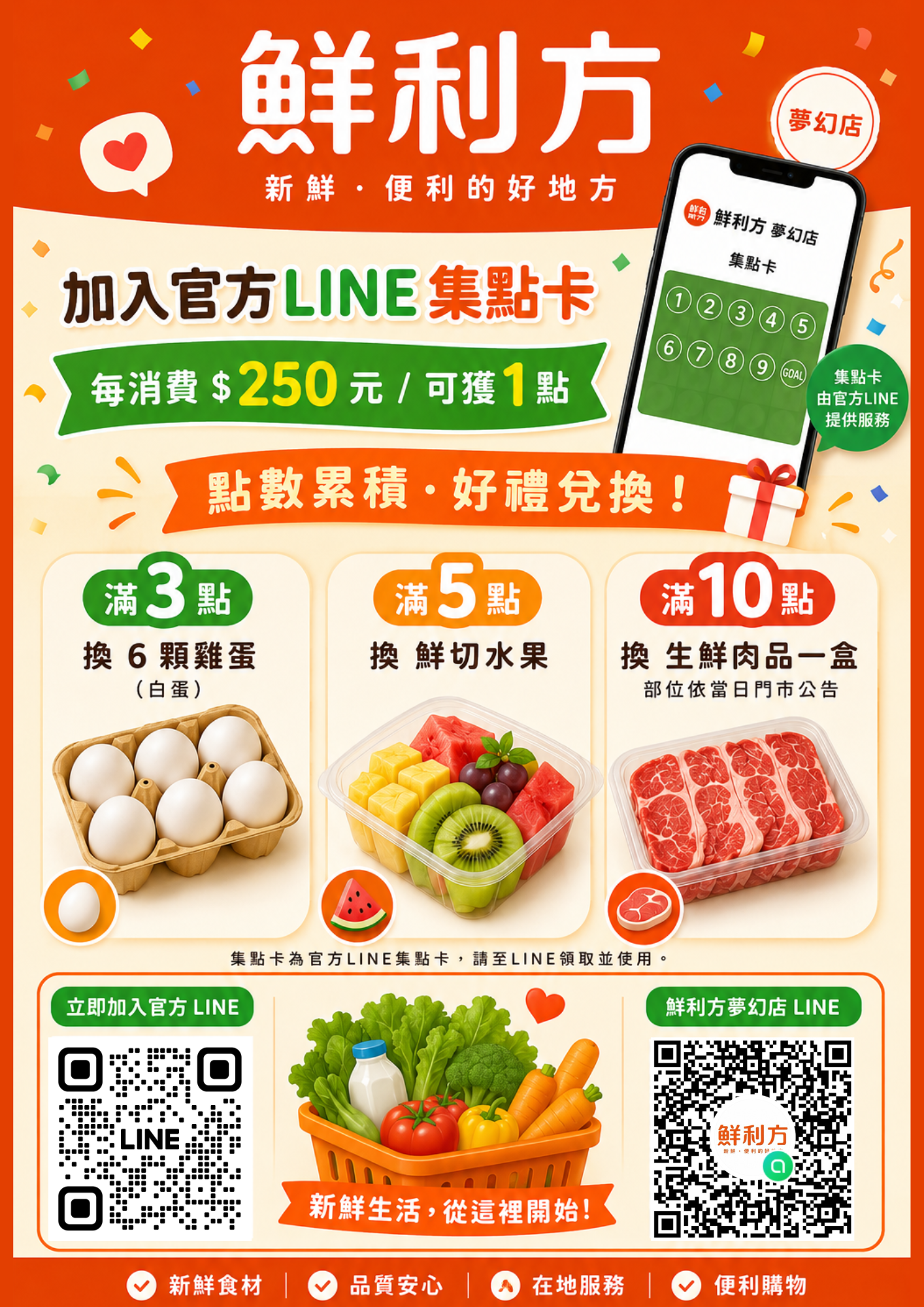 鮮利方官方 LINE 集點卡與集點好禮活動說明